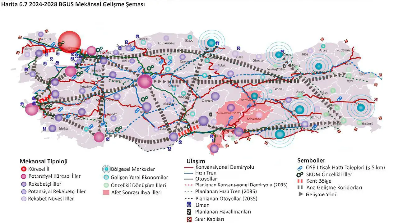 SANAYİNİN TÜRKİYE GENELİNE YAYILMASI: BÖLGESEL KALKINMA, ŞEHİRLEŞME VE İSTİHDAM POLİTİKASI