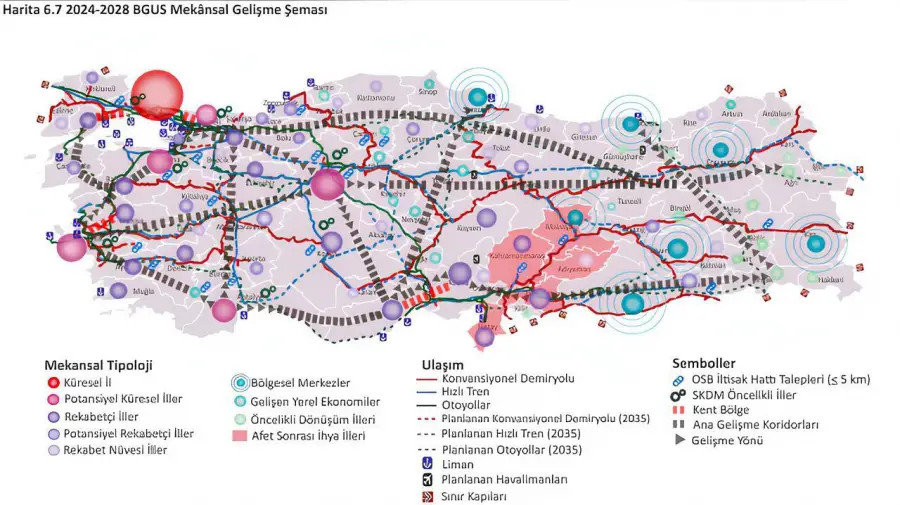 SANAYİNİN TÜRKİYE GENELİNE YAYILMASI: BÖLGESEL KALKINMA, ŞEHİRLEŞME VE İSTİHDAM POLİTİKASI