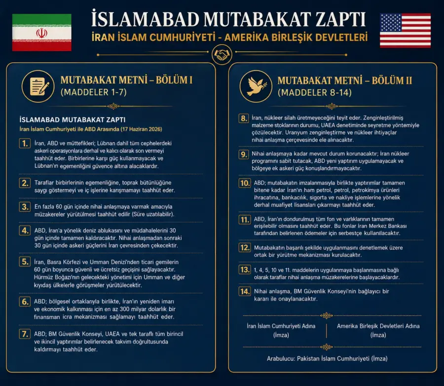 Pezeşkiyan İslamabad Mutabakatı'nı 