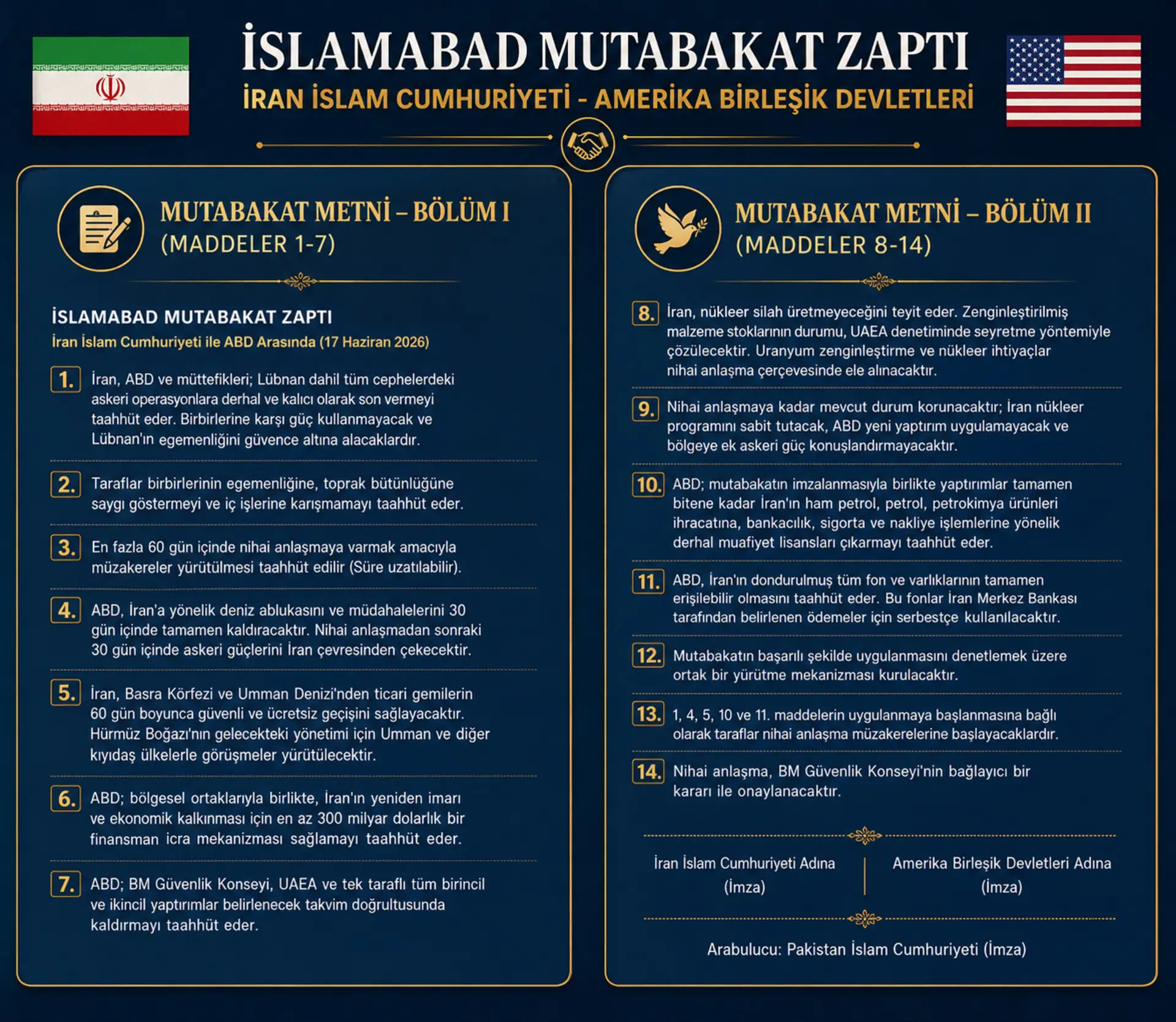 Pezeşkiyan İslamabad Mutabakatı'nı 